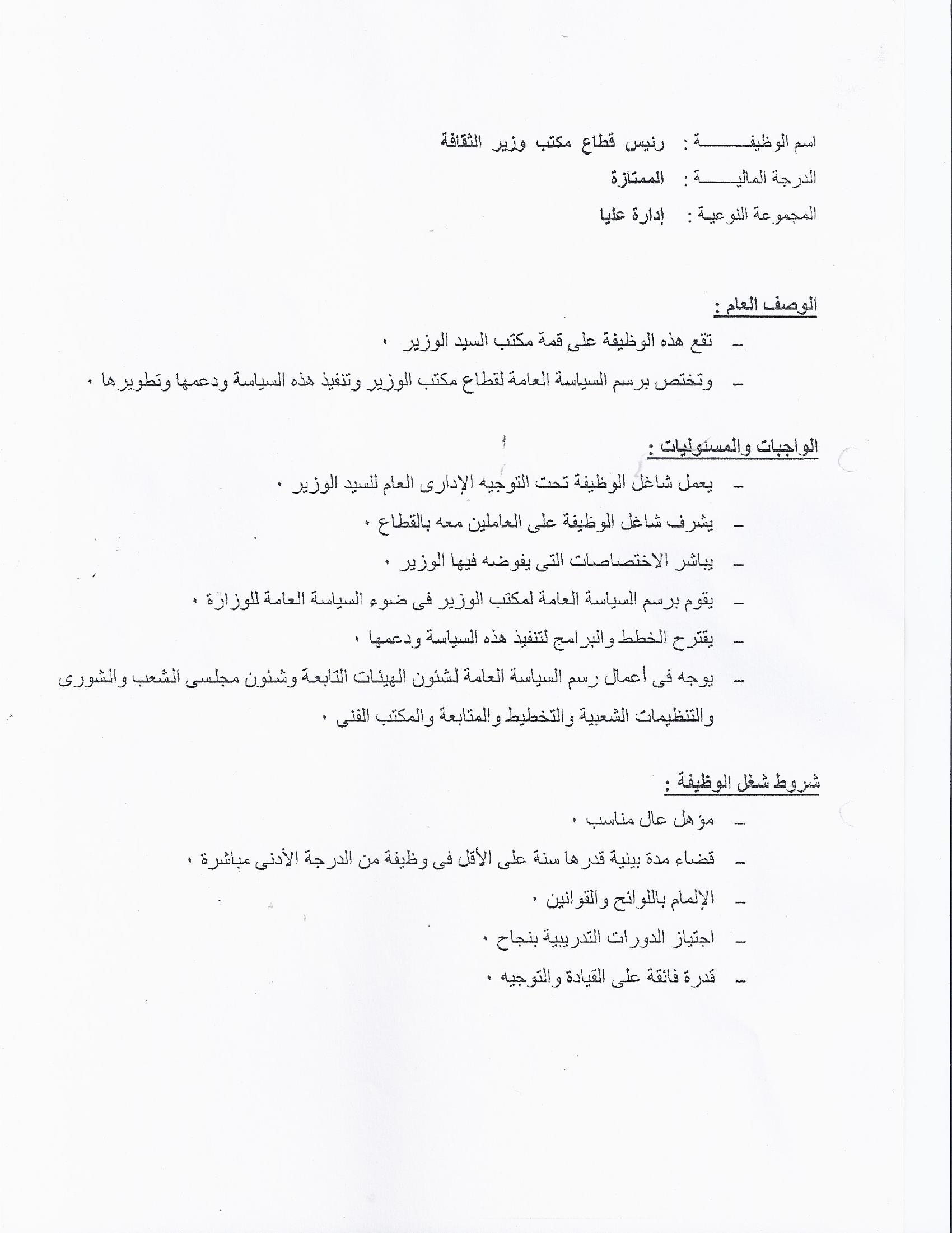 توظيف للشباب الكويتين وأبناء الكويتيات عبر بوابة التوظيف الإلكترونية في مختلف التخصصات